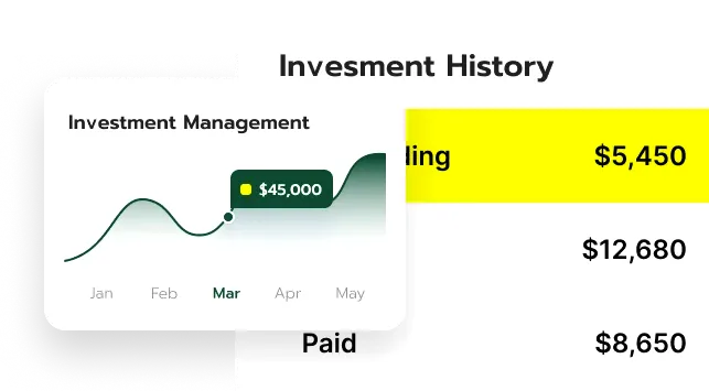 BitVolut algorithmic trading